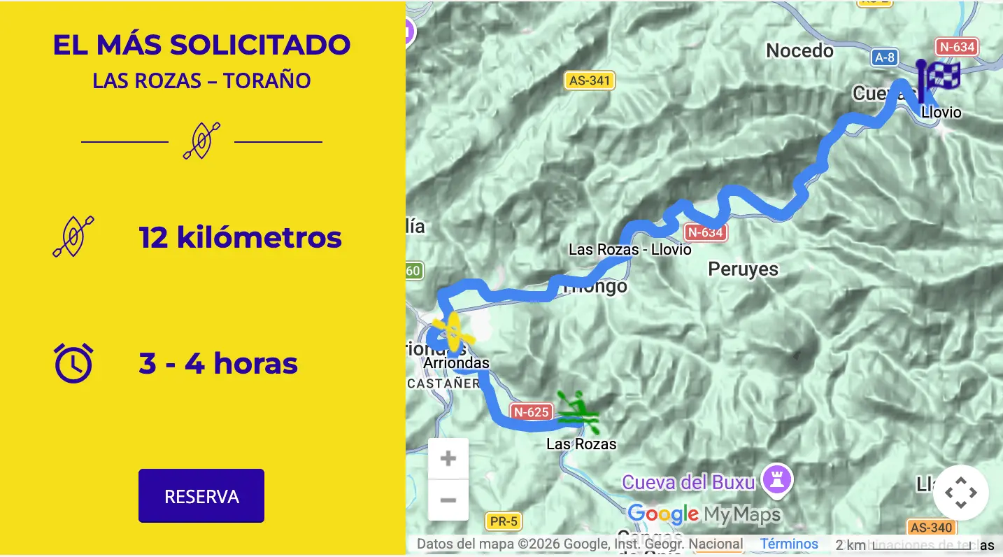 Descenso del Sella en Arriondas - Cangas de Onís