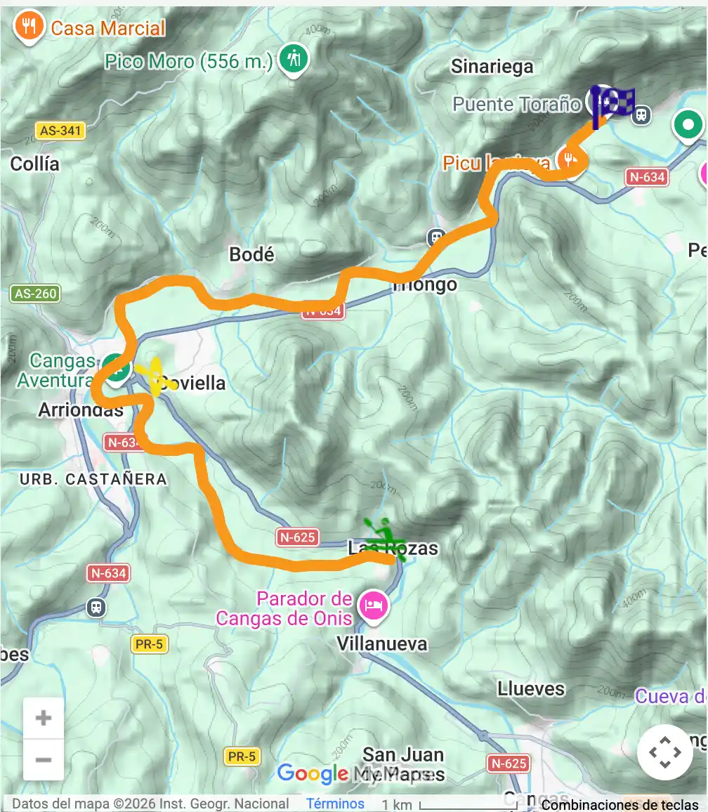 Descenso del Sella en Arriondas - Cangas de Onís