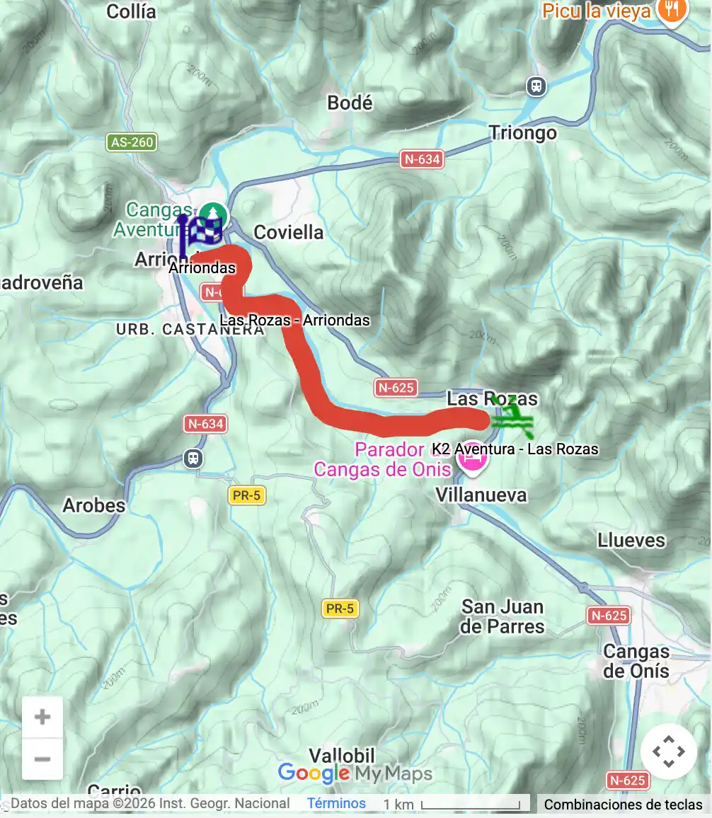 Descenso del Sella en Arriondas - Cangas de Onís